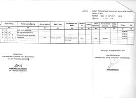 lampiran Surat Pernyataan Tanggung jawab Kendaraan Operasional BA5024LJ