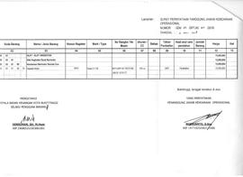 lampiran Surat Pernyataan Tanggung jawab Kendaraan Operasional BA5015LK