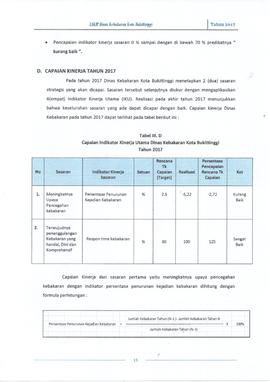 19. TABEL CAPAIAN INDIKATOR KINERJA UTAMA