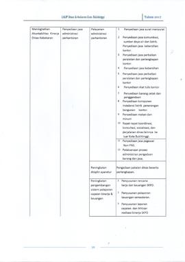 15. TABEL TUJUAN, SASARAN, KEBIJAKAN DAN PROGRAM KEGIATAN DISKAR