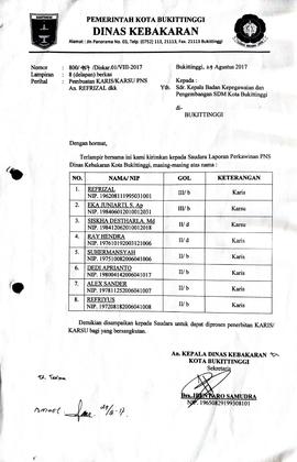 20. Pembuatan KARIS/ KARSU PNS 