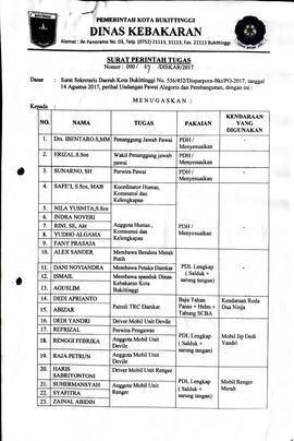 19. a. Surat Perintah Tugas Mengikuti pawai HUT RI ke 72