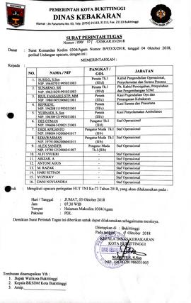 27. Surat Tugas Mengikuti upacara HUT TNI