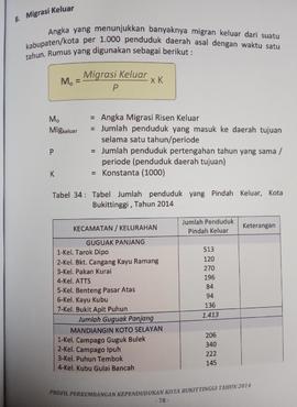 Khazanah arsip   halaman 4  dari BAB V. Migrasi Keluar.