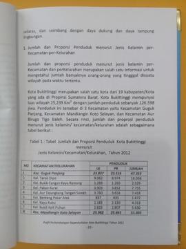 Khazanah arsip   halaman 2 dari BAB III, Jumlah dan Proporsi Penduduk menurut jenis kelamin per-Kecamatan per-Kelurahan