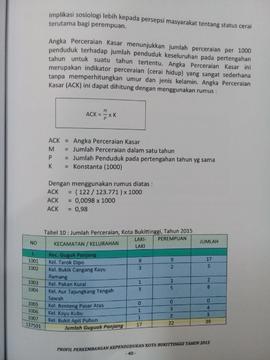 Khazanah arsip   halaman  23  dari BAB III. Angka Perceraian Kasar menunjukkan Jumlah Perceraian per 1000.