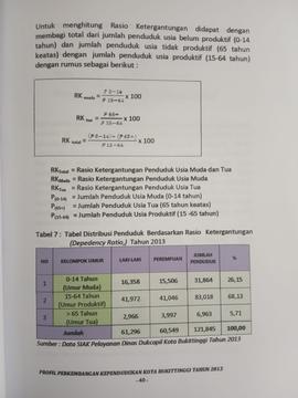 Khazanah arsip  halaman ke 20  dari BAB III,Tabel 7 : Tabel Distribusi Penduduk berdasarkan Rasio...