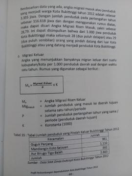 Khazanah arsip   halaman 2 BAB V, Migrasi Keluar.