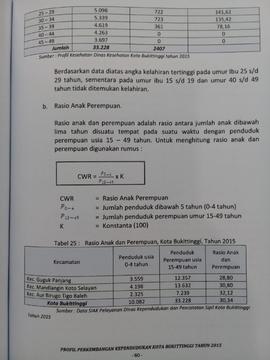 Khazanah arsip   halaman 2 dari  BAB IV. Kualitas Penduduk / Rasio Anak Perempuan.  Pada  Profil Perkembangan Kependudukan Kota Bukittinggi Tahun 2015.