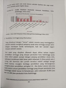 Khazanah arsip  halaman ke 45  dari BAB III, Pendidikan tertinggi yan ditamatkan.