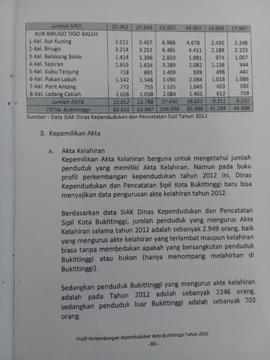 Khazanah  arsip  halaman 3  BAB VI, Kepemilikan Akta.