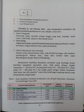 Khazanah arsip   halaman 4 dari BAB III. Kuantitas Penduduk/Faktor yang mempengaruhi Penyebaran dan Kepadatan penduduk