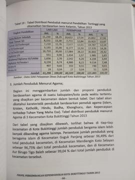 Khazanah arsip  halaman ke 46  dari BAB III, Jumlah Penduduk menurut Agama.