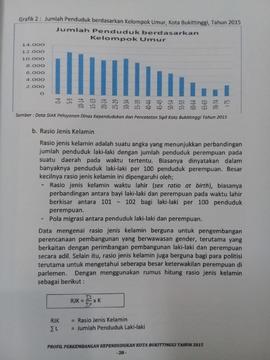 Khazanah arsip   halaman 11 dari BAB III. Jumlah Penduduk berdasarkan Kelompok Umur Kota Bukittinggi Tahun 2015