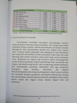 Khazanah arsip  halaman 7 dari BAB III, Kuantitas Penduduk, Laju Pertumbuhan Penduduk.