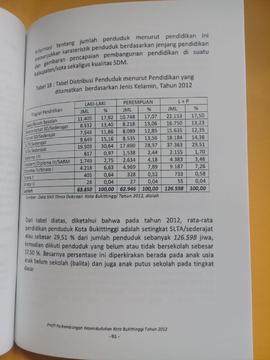 Khazanah arsip   halaman 41  dari BAB III,Tabel 18 : Tabel Distribusi Penduduk menurut  Pendidikan yang ditamatkan berdasarkan Jenis Kelamin, Tahun 2012.