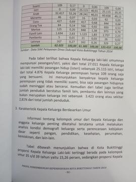 Khazanah arsip  halaman 36 dari BAB III, Kuantitas Penduduk, Karakteristik Kepala keluarga berdas...