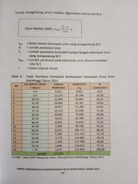 Khazanah arsip  halaman ke 13  dari BAB III,Tabel 4 : Tabel Distribusi Penduduk berdasarkan Kelom...