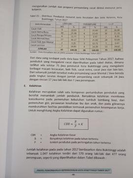 Khazanah arsip  halaman 34  dari BAB III, Tabel 21 : Distribusi Penduduk menurut Jenis Kecacatan ...