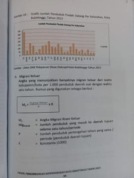 Khazanah arsip   halaman 3  dari BAB V.Migrasi Keluar.