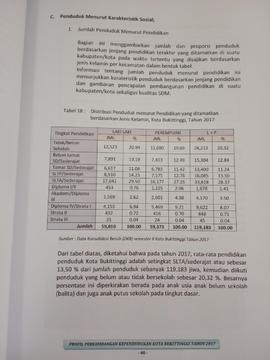 Khazanah arsip  halaman 31  dari BAB III, Penduduk Menurut Karakteristik Sosial.