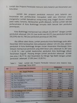 Khazanah arsip   halaman 2 dari BAB III. Kuantitas Penduduk/ Jumlah dan Proporsi Penduduk menurut...