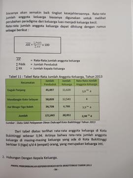 Khazanah arsip  halaman ke 34 dari BAB III, Tabel 11 : Tabel Rata-rata jumlah Anggota Keluarga, T...