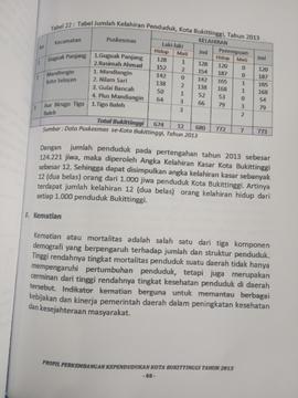 Khazanah arsip  halaman ke 49  dari BAB III, Tabel 22 : Tabel jumlah kelahiran Penduduk, dan Kematian.