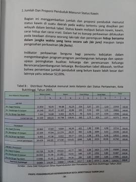 Khazanah arsip   halaman 19  dari BAB III. Jumlah dan Proporsi Penduduk menurut Status Kawin