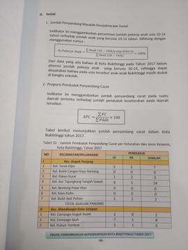 Khazanah arsip halaman  8  dari BAB IV / Sosial.