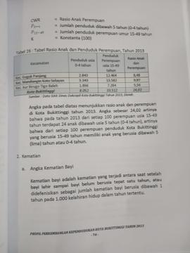 Khazanah arsip   halaman 3 dari BAB IV. Tabel 26 : tabel  Rasio Anak dan Penduduk  perempuan. srta Angka kematian Bayi.