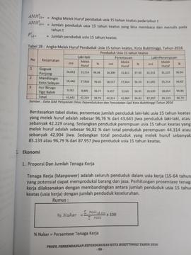 Khazanah arsip  halaman 5  dari  BAB IV.  Tabel 28 : Angka Melek Huruf Penduduk Usia 15 Tahun kea...