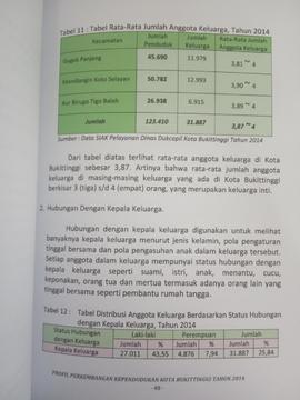 Khazanah arsip  halaman 35 dari BAB III, Kuantitas Penduduk, Tabel 11 : Tabel rata-rata Jumlah An...