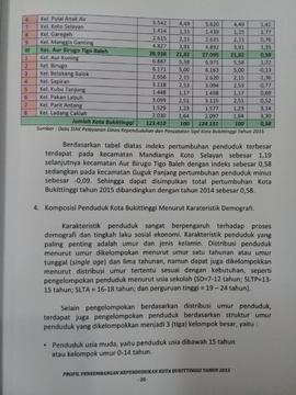 Khazanah arsip   halaman 8 dari BAB III. Komposisi Penduduk Kota Bukittinggi menurut Karakteristik Demografi