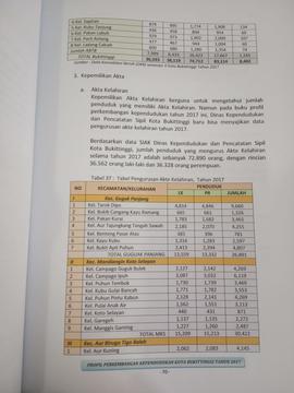 Khazanah arsip  halaman 3 dari  BAB VI, Kepemilikan Akta.