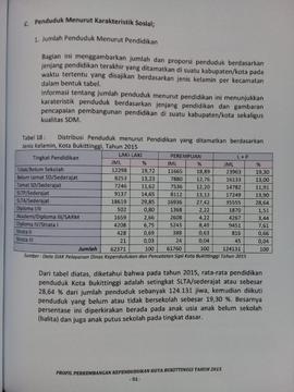 Khazanah arsip   halaman  34  dari BAB III. Penduduk menurut Karakteristik Sosial