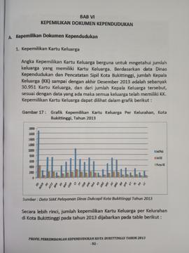 Khazanah arsip  halaman 1 dari BAB VI. Kepemilikan Dokumen Kependudukan.