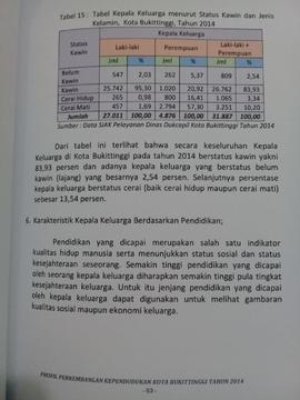 Khazanah arsip  halaman 41 dari BAB III, Kuantitas Penduduk,Karakteristik Kepala Keluarga berdasa...