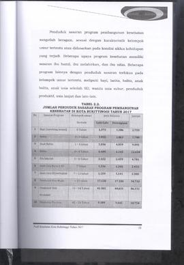 Khazanah Arsip Profil Kesehatan Kota Bukittinggi Tahun 2017 (lembar 31)