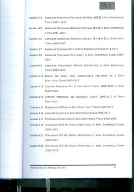 Khazanah Arsip Profil Kesehatan Kota Bukittinggi Tahun 2015 (Lembar 7)