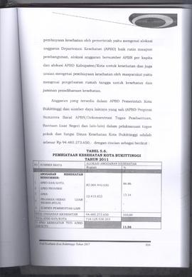 Khazanah Arsip Profil Kesehatan Kota Bukittinggi Tahun 2017 (lembar 130)