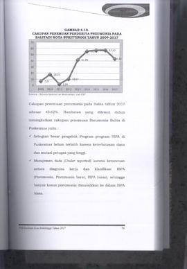 Khazanah Arsip Profil Kesehatan Kota Bukittinggi Tahun 2017 (lembar 90)