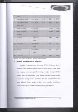 Khazanah Arsip Profil Kesehatan Kota Bukittinggi Tahun 2017 (lembar 32)