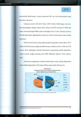 Khazanah Arsip Profil Kesehatan Kota Bukittinggi Tahun 2015 (Lembar 85)