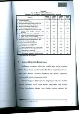 Khazanah Arsip Profil Kesehatan Kota Bukittinggi Tahun 2015 (Lembar 109)