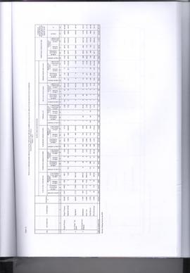 Khazanah Arsip Profil Kesehatan Kota Bukittinggi Tahun 2017 (lembar 194)