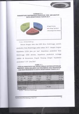 Khazanah Arsip Profil Kesehatan Kota Bukittinggi Tahun 2017 (lembar 28)