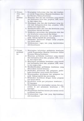 Khazanah Arsip Keputusan Kepala Dinas Kesehatan Kota Bukittinggi tentang Pembentukan Tim PMK-AB T...