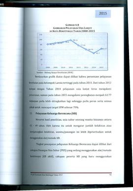 Khazanah Arsip Profil Kesehatan Kota Bukittinggi Tahun 2015 (Lembar 84)