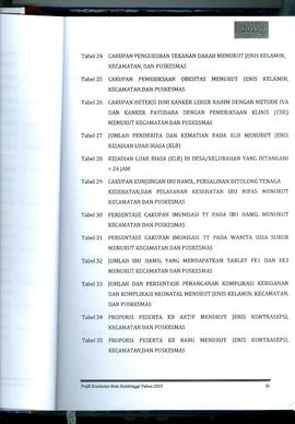 Khazanah Arsip Profil Kesehatan Kota Bukittinggi Tahun 2015 (Lembar 12)